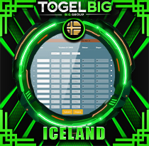 PREDIKSI TOGEL ICELAND 14 JUN 2026 TOGELBIG